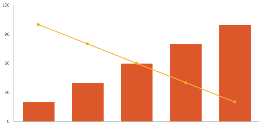 Gute Verkaufstrainer bringen Ihnen bei, Emotionen zu verstehen und Ihre eigenen Emotionen im Griff zu behalten.